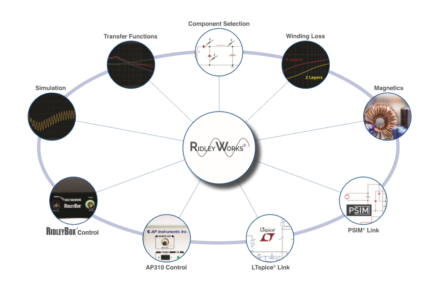 ridleyworks 2